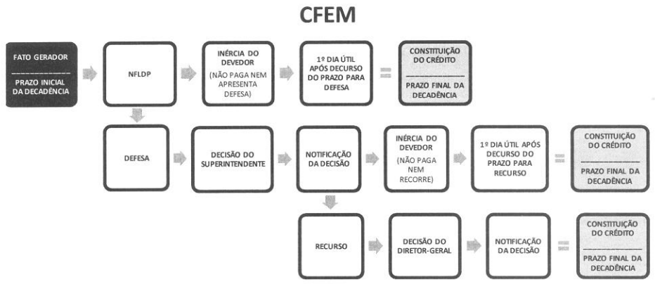 Imagem 4