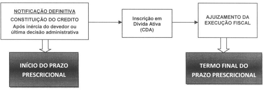 Imagem 5