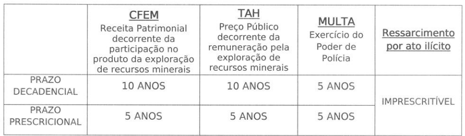 Imagem 6