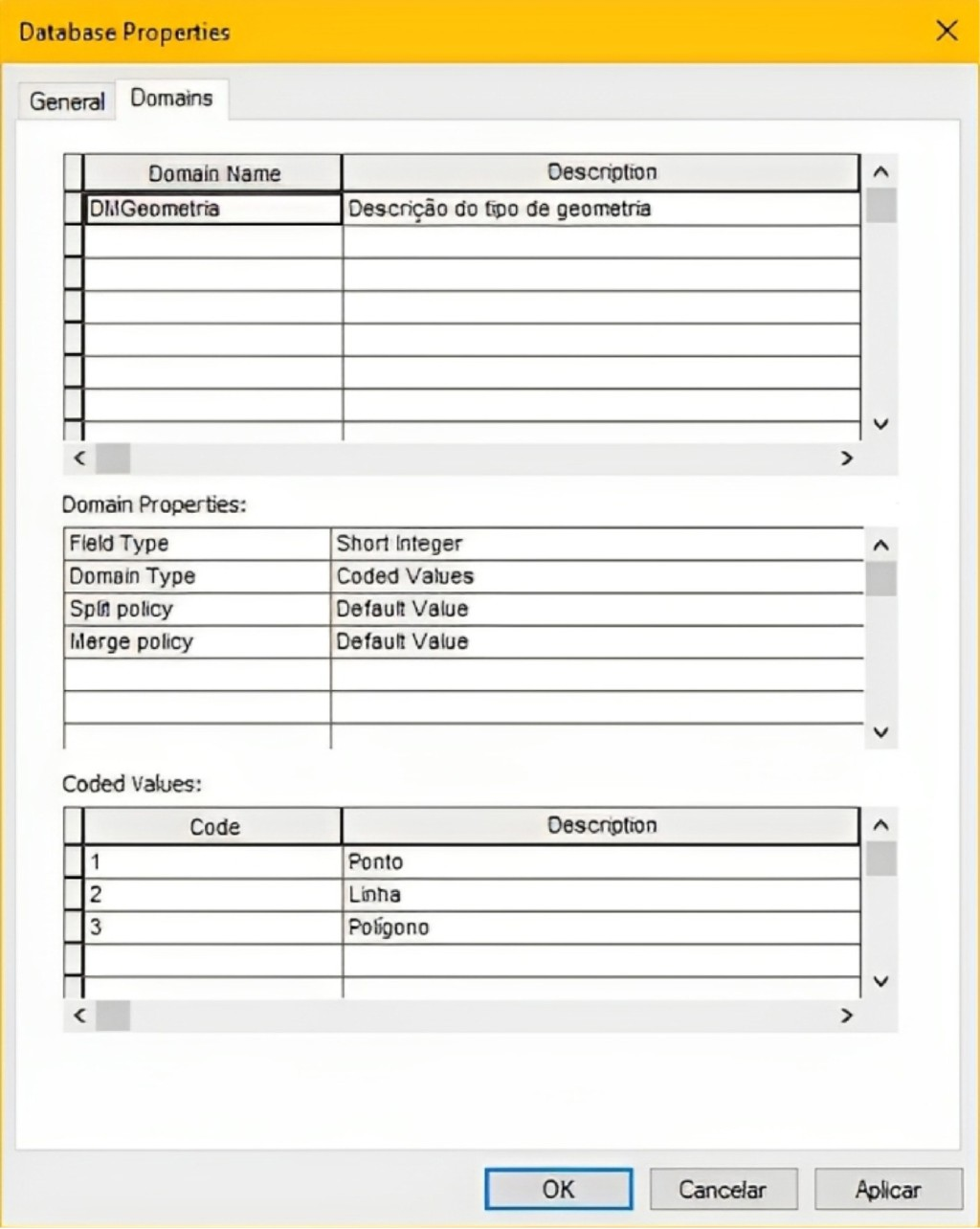 Figura 6
